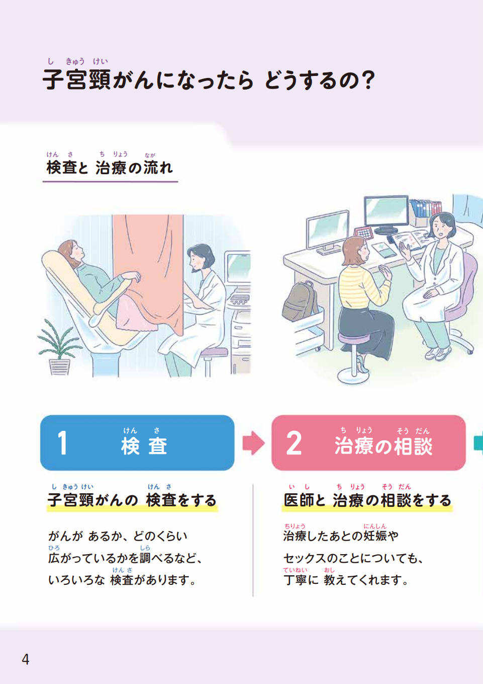 イラストがあり、文字が少ない